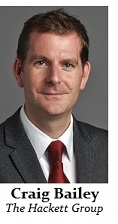 Craig Bailey, The Hackett Group