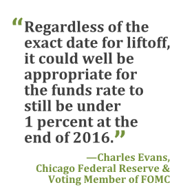 "Regardless of the exact date for liftoff, it could well be appropriate for the funds rate to still be under 1 percent at the end of 2016." --Charles Evans, Federal Reserve